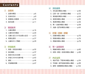 解剖生理 Amazon.co.jp: 楽しく学ぶ看護につながる解剖生理 : Industrial